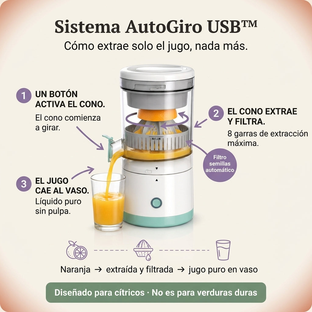 EXTRACTOR JUGO USB - id38817 — vista 4